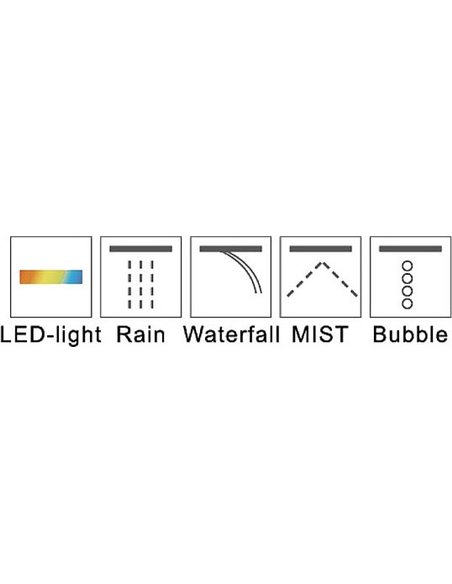 RGW Overhead Shower Shower Panels SP-73 - 3