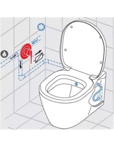 Creavit Wall Hung Toilet Terra TP325 - 7