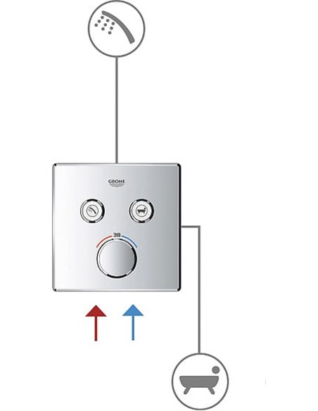 Grohe termostata jaucējkrāns vannai ar dušu Grohtherm SmartControl 29151LS0 - 2