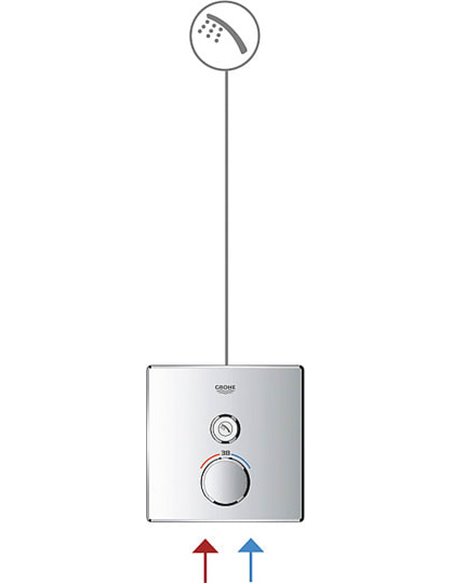 Grohe Shower Mixer Grohtherm SmartControl 29147000 - 3